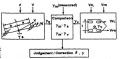Thumbnail for version as of 09:58, 11 February 2014