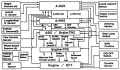 Thumbnail for version as of 10:01, 11 February 2014