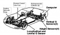 Thumbnail for version as of 10:07, 11 February 2014